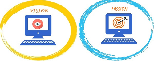 SRKR Engineering College - Bhimavaram